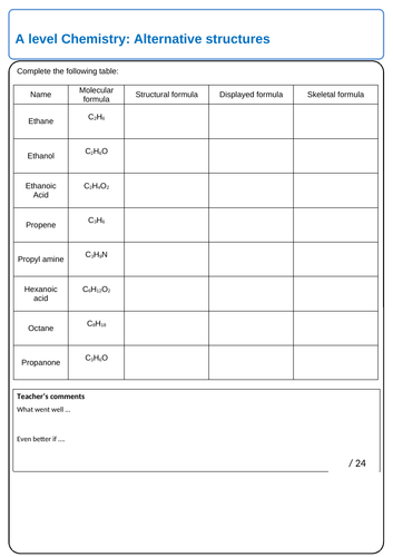 Alternative types of organic structure worksheet activity