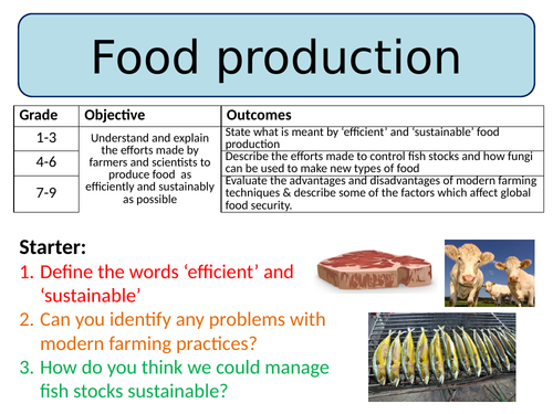NEW AQA GCSE Trilogy (2016) Biology - Food production