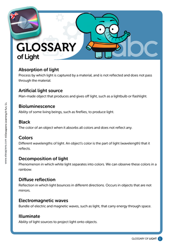 Waves: Light and Sound | Teaching Resources