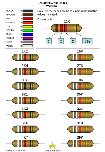 Resistor identification colouring worksheets (ten differentiated