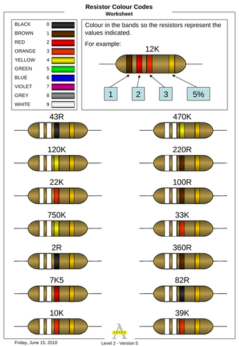 Resistor identification colouring worksheets (ten differentiated ...