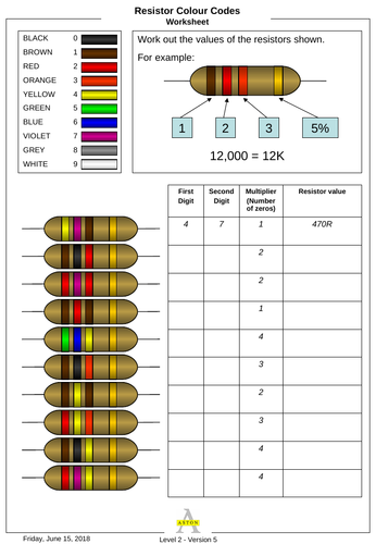 Resistor identification (ten differentiated exercises) | Teaching Resources