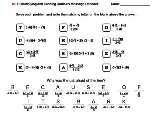 Multiplying And Dividing Radicals Worksheet: Math Message Decoder | Teaching Resources
