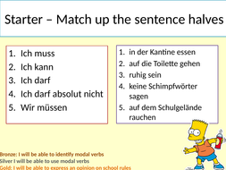 Ordnung muss sein! | Teaching Resources