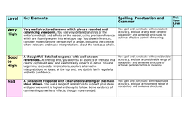 Aqa english literature essay structure image