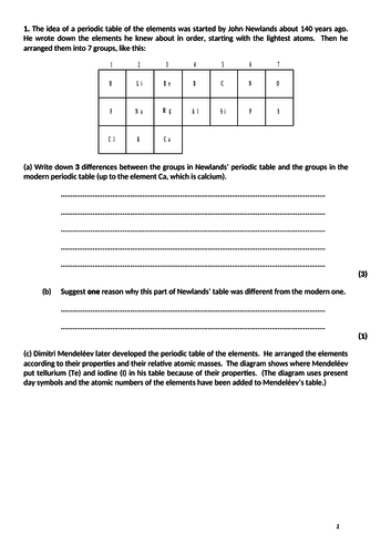 Gcse Chemistry Periodic Table Teaching Resources 8495