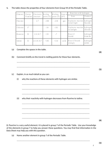 GCSE Chemistry Periodic Table | Teaching Resources