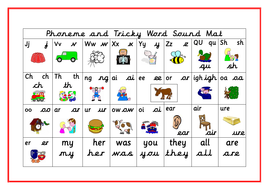 Jolly Phonics Phase 3 Sound And Tricky Word Mat Teaching Resources