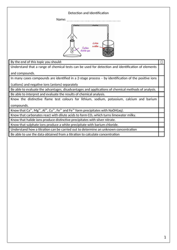 GCSE Chemistry Detection & Identification
