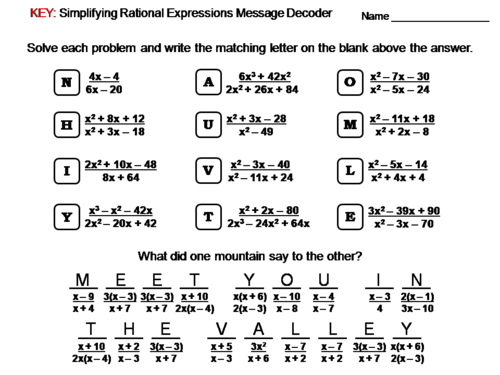 Simplifying Rational Expressions Worksheet: Math Message Decoder | Teaching Resources