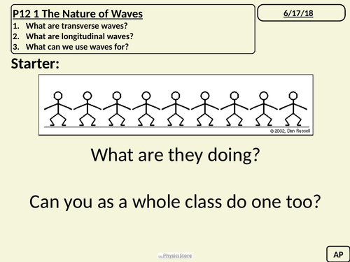 KS4 GCSE Physics AQA P12 1 The Nature of Waves Lesson Bundle | Teaching ...