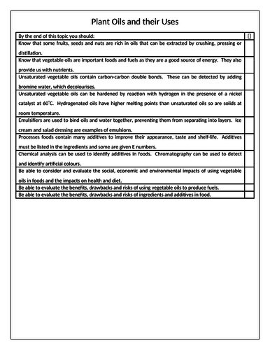 Plant Oils & Their Uses GCSE Chemistry