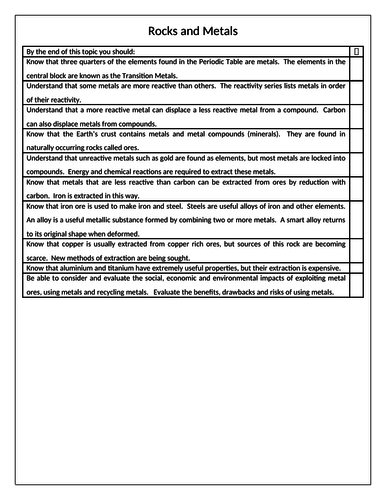 Rocks & Metals GCSE Chemistry