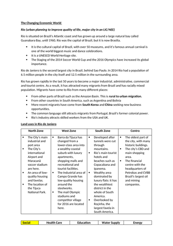 Case study of jamaica picture