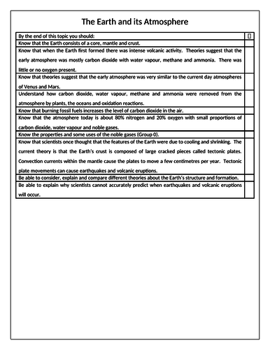 Earth & Atmosphere GCSE Chemistry