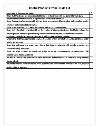 Useful Products from Crude Oil GCSE Chemistry