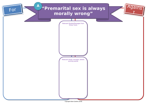 Premarital Sex And Promiscuity Hindu Views Gcse Rs Hinduism