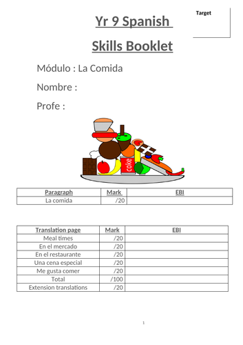 Mira 2 mod 4 la comida, food