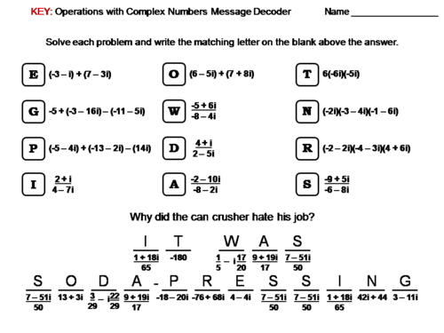 Operations with Complex Numbers Worksheet: Math Message Decoder