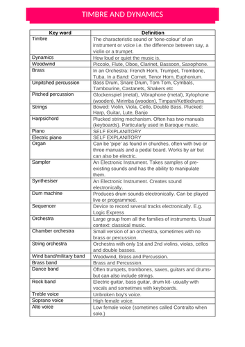 Gcse music past papers image