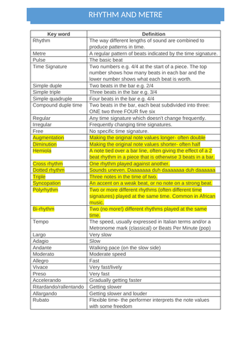 Aqa music coursework image