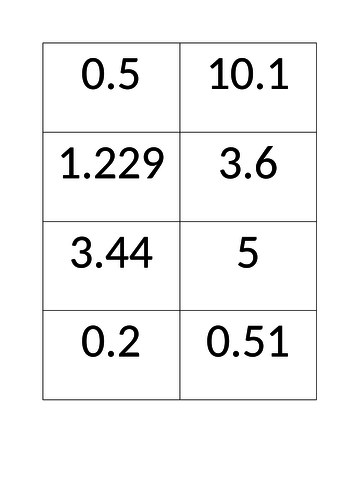 docx, 10.96 KB