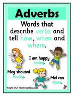 Adverb Poster | Teaching Resources