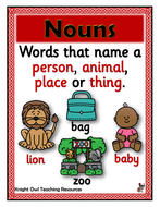 Noun Poster | Teaching Resources