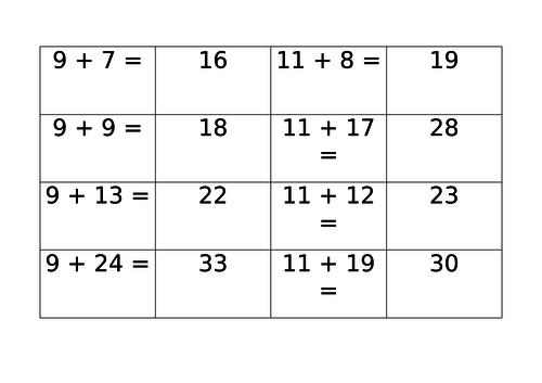 Addition pairs