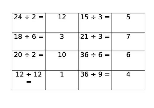 Division pairs