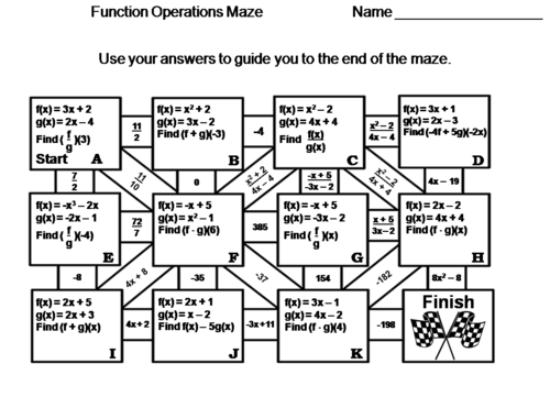 Function Operations: Math Maze