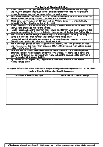 The importance of Stamford Bridge - suitable for AQA 8145 or KS3