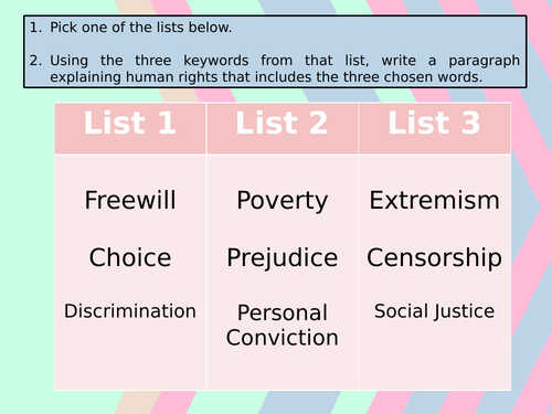 WJEC EDUQAS Human Rights Revision | Teaching Resources