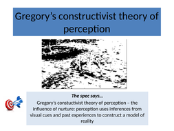 perception resources psychology gcse aqa cognition beh spec topic paper theory gregorys constructivist