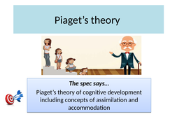 GCSE Psychology AQA New Spec 2017 Paper 1 Cognition ...