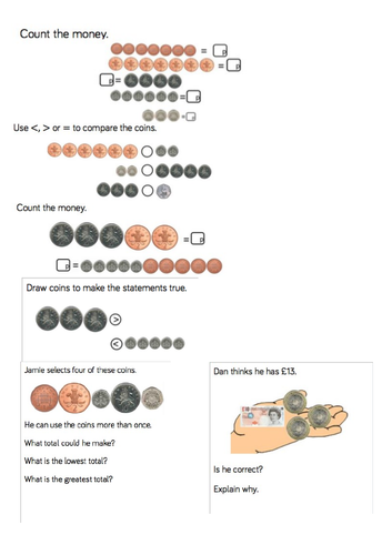 White Rose Maths Hub Money Y2 | Teaching Resources