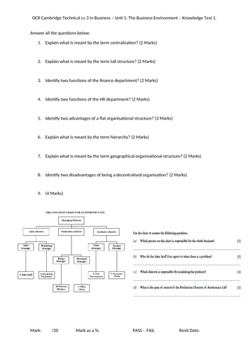OCR Cambridge Technical Lv 3 in Business - Unit 1 The Business ...