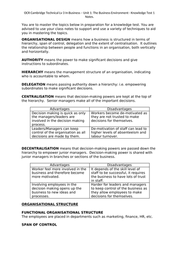 OCR Cambridge Technical Lv 3 in Business - Unit 1 The Business ...
