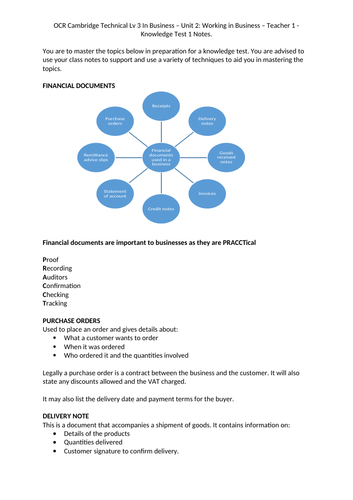 OCR Cambridge Technical Lv 3 in Business - Unit 2 Working in Business ...