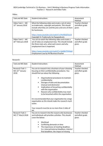 OCR Cambridge Technical Lv 3 Business - Unit 2 Working in Business ...