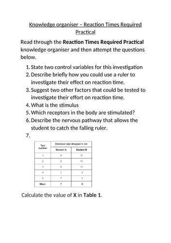 Reaction times Required Practical Knowledge Organiser | Teaching Resources