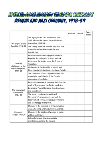 edexcel-history-paper-3-revision-checklist-weimar-and-nazi-germany