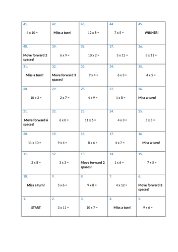 Mixed Times Tables Board Game