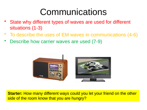 2019 AQA GCSE Physics Waves Communications