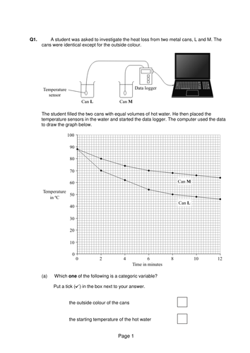 2019 AQA GCSE Physics Waves Emissions and absorbion of IR radiation