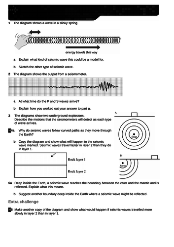 2019 AQA GCSE Physics Waves Seismic Waves