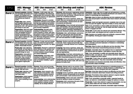 epq essay mark scheme