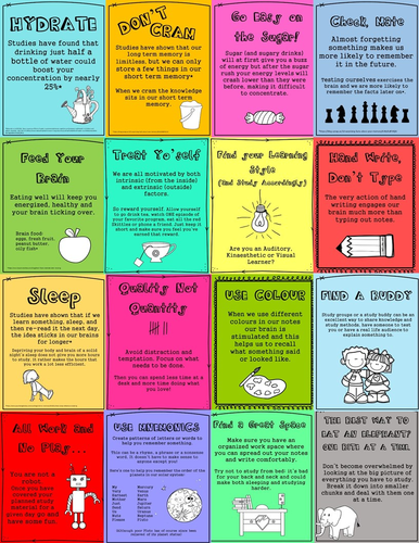 26 Pre- Exam Revision Tips Posters | Teaching Resources