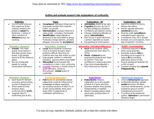 aqa psychology a level essay structure