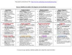 AQA A Level Psychology 16m Essay Plans | Teaching Resources
